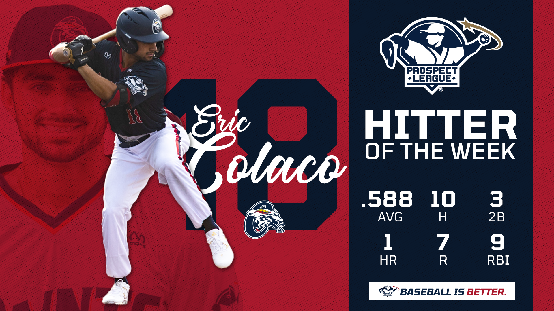 Eric Colaco Named Prospect League Hitter of the Week